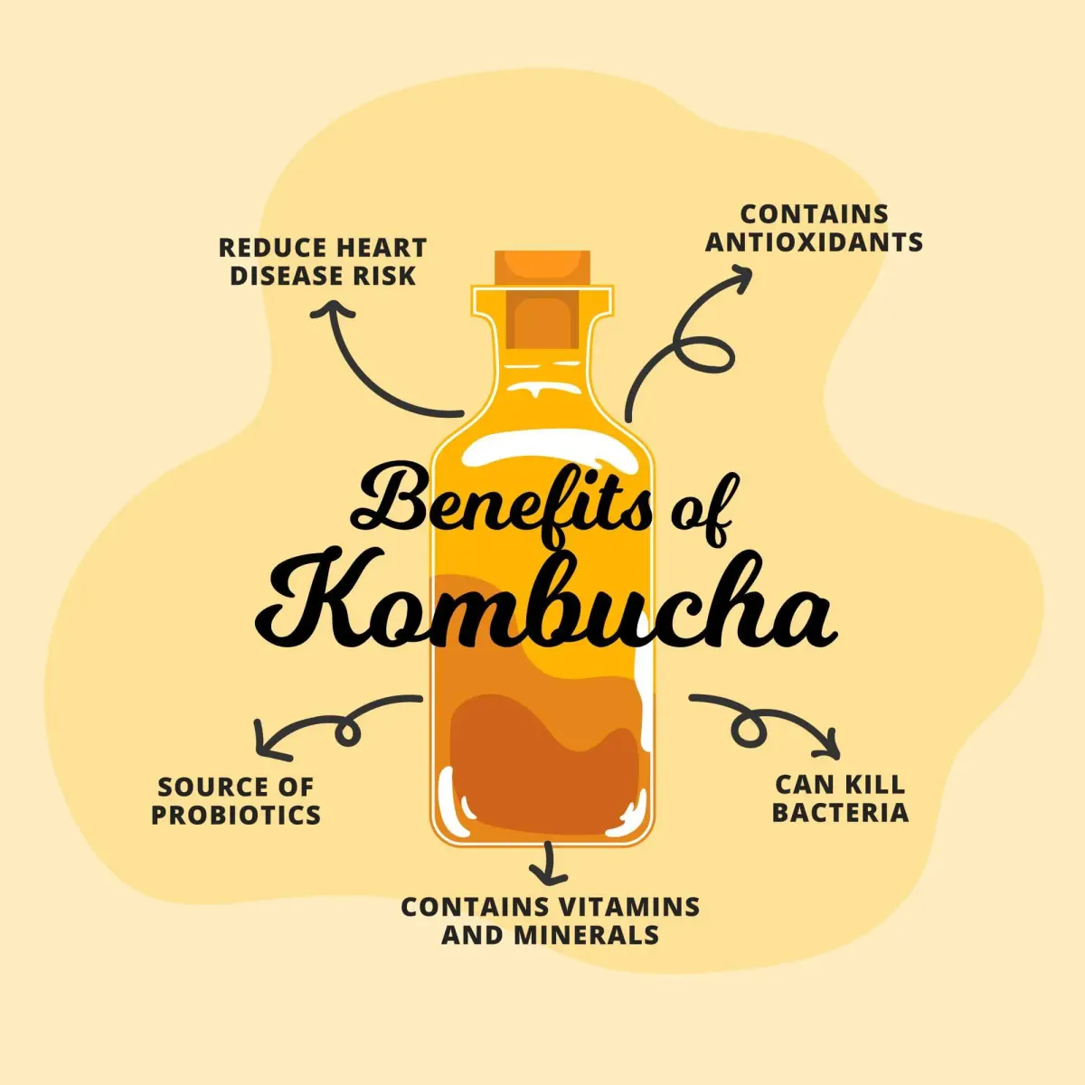 Taste the Goodness: Health-Ade Kombucha's Delicious Health Benefits